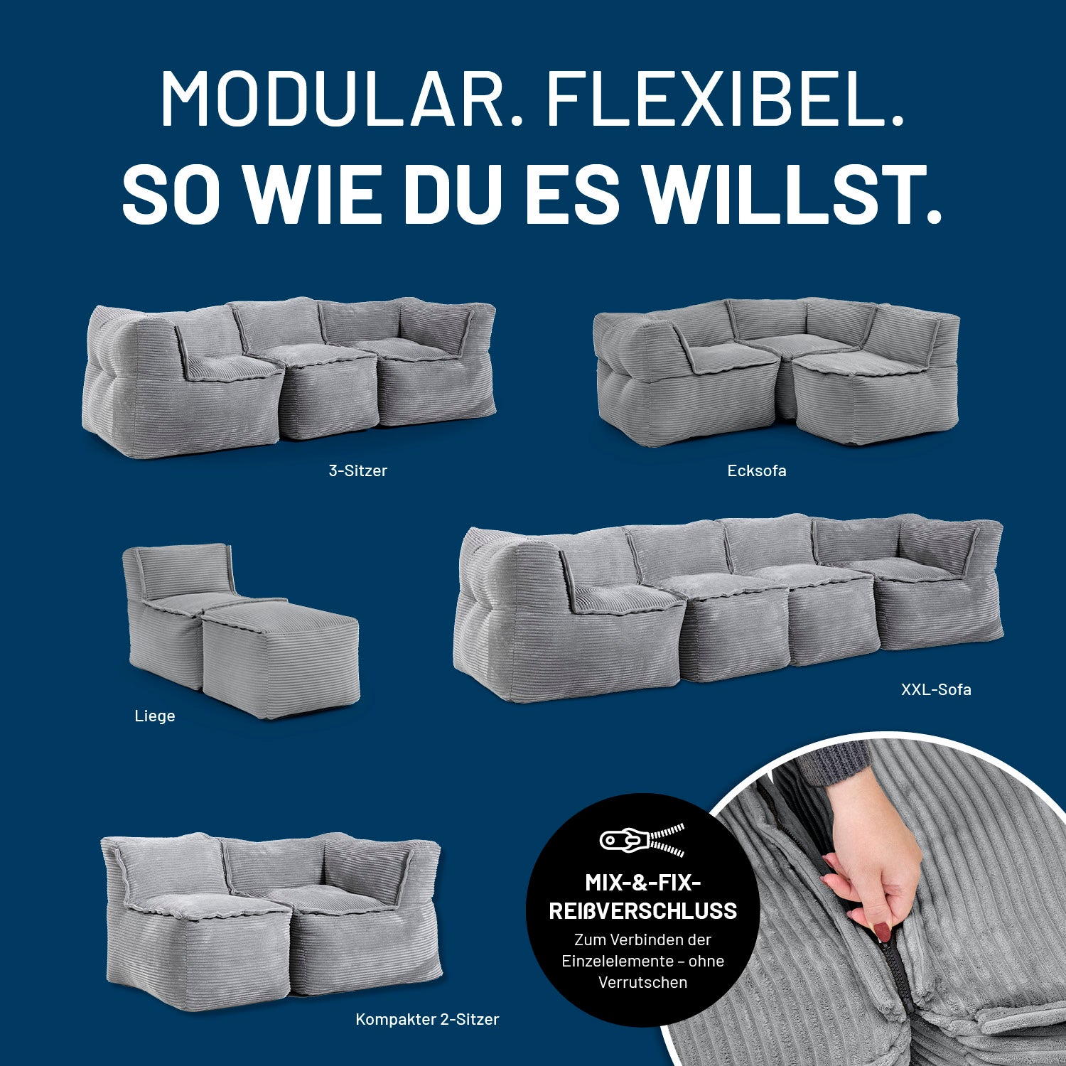 Verschiedene Kombinationsmöglichkeiten des Modularen Systems dank Mix-&-Fix-Reißverschluss.