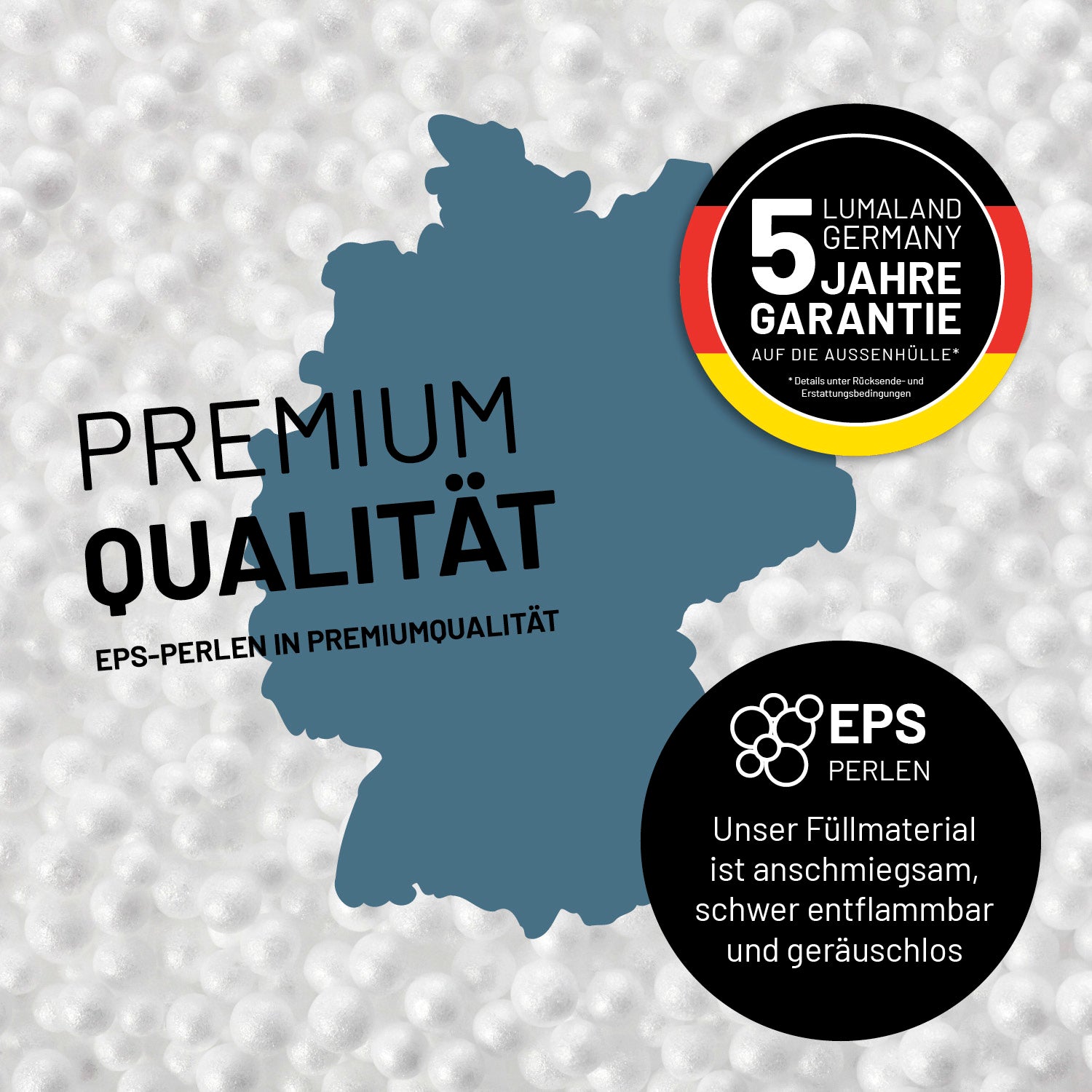Umrisse der Deutschland-Karte mit Hinweis auf die EPS-Perlen und LUMALAND Germany 5 Jahre Garantie auf die Aussenhülle.