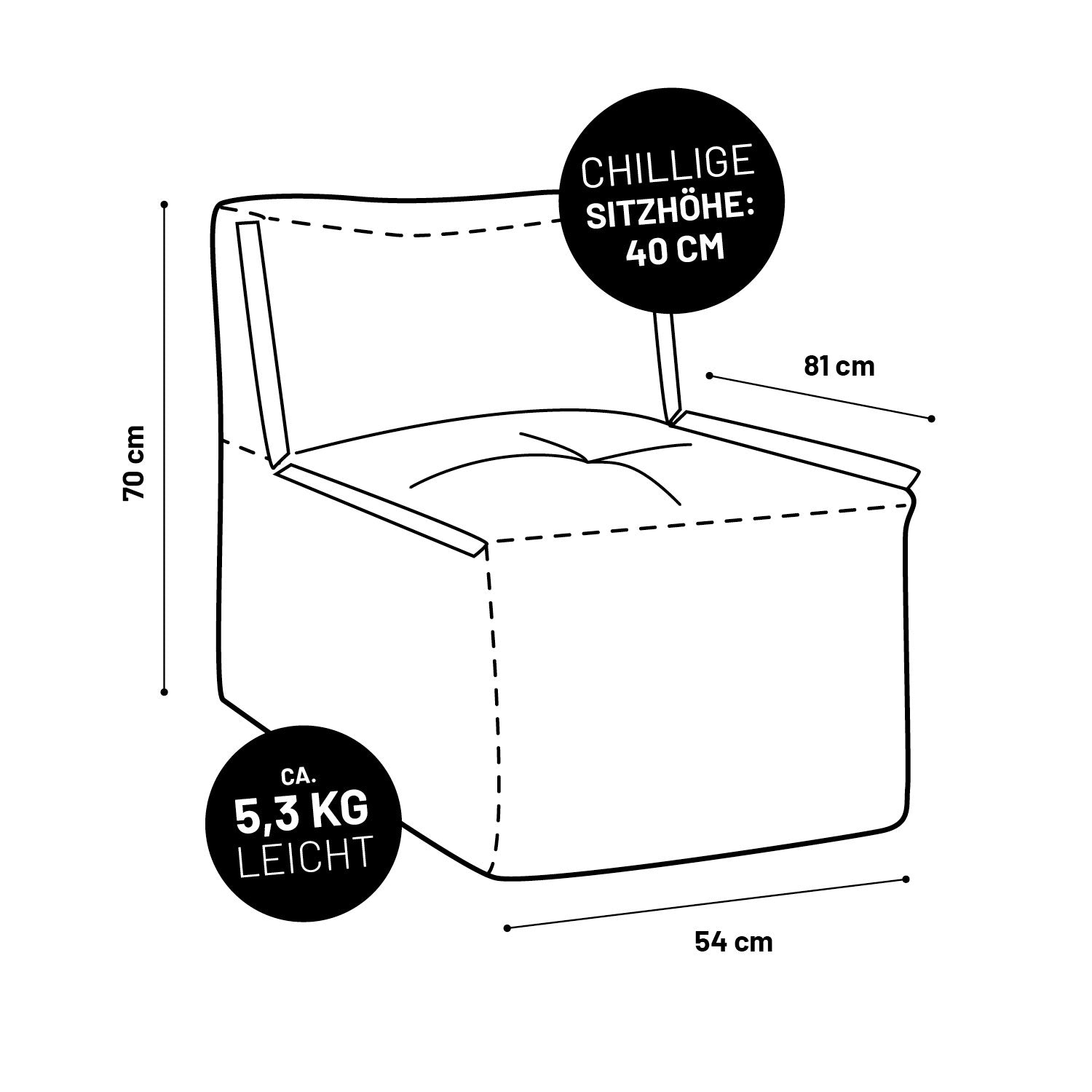 Illustration des Mittelteils aus der LUMALAND Cord-Reihe mit Maßangaben (54 x 81 x 70 cm), einer Sitzhöhe von 40 cm und Gewichtsangabe (8,5 kg).