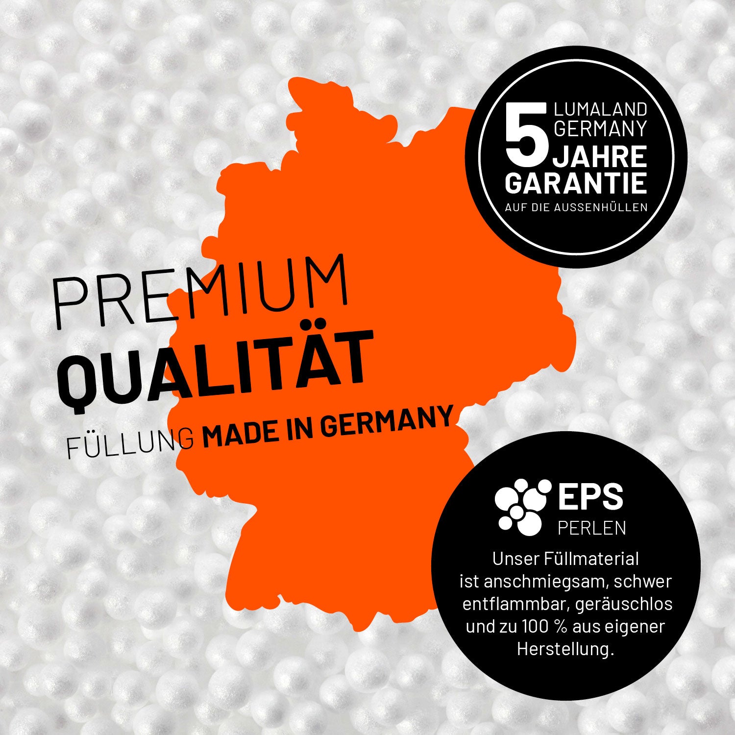 Umrisse der Deutschland-Karte mit Hinweis auf die EPS-Perlen und LUMALAND Germany 5 Jahre Garantie auf die Aussenhülle.