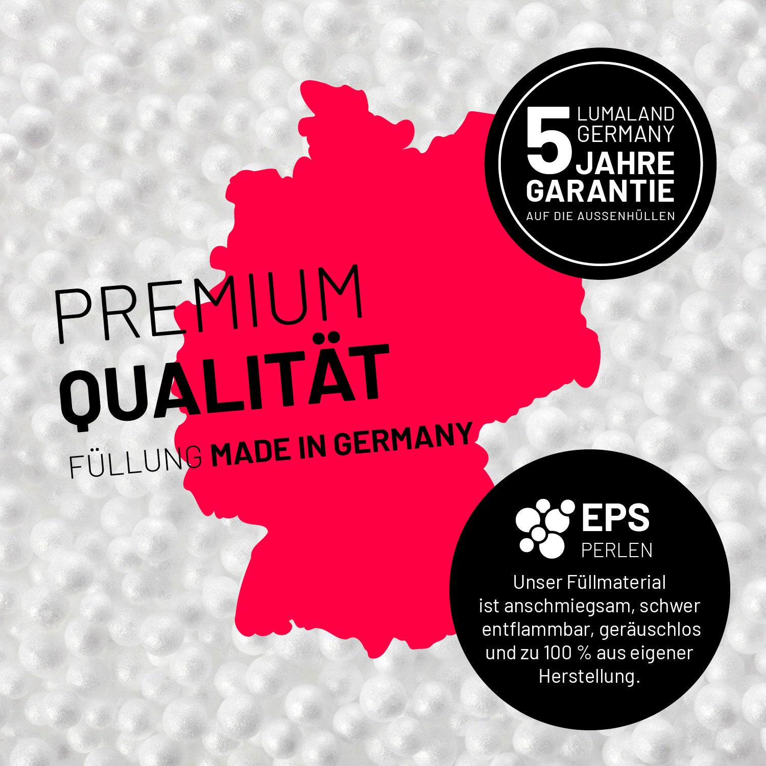 Umrisse der Deutschland-Karte mit Hinweis auf die EPS-Perlen und LUMALAND Germany 5 Jahre Garantie auf die Aussenhülle.