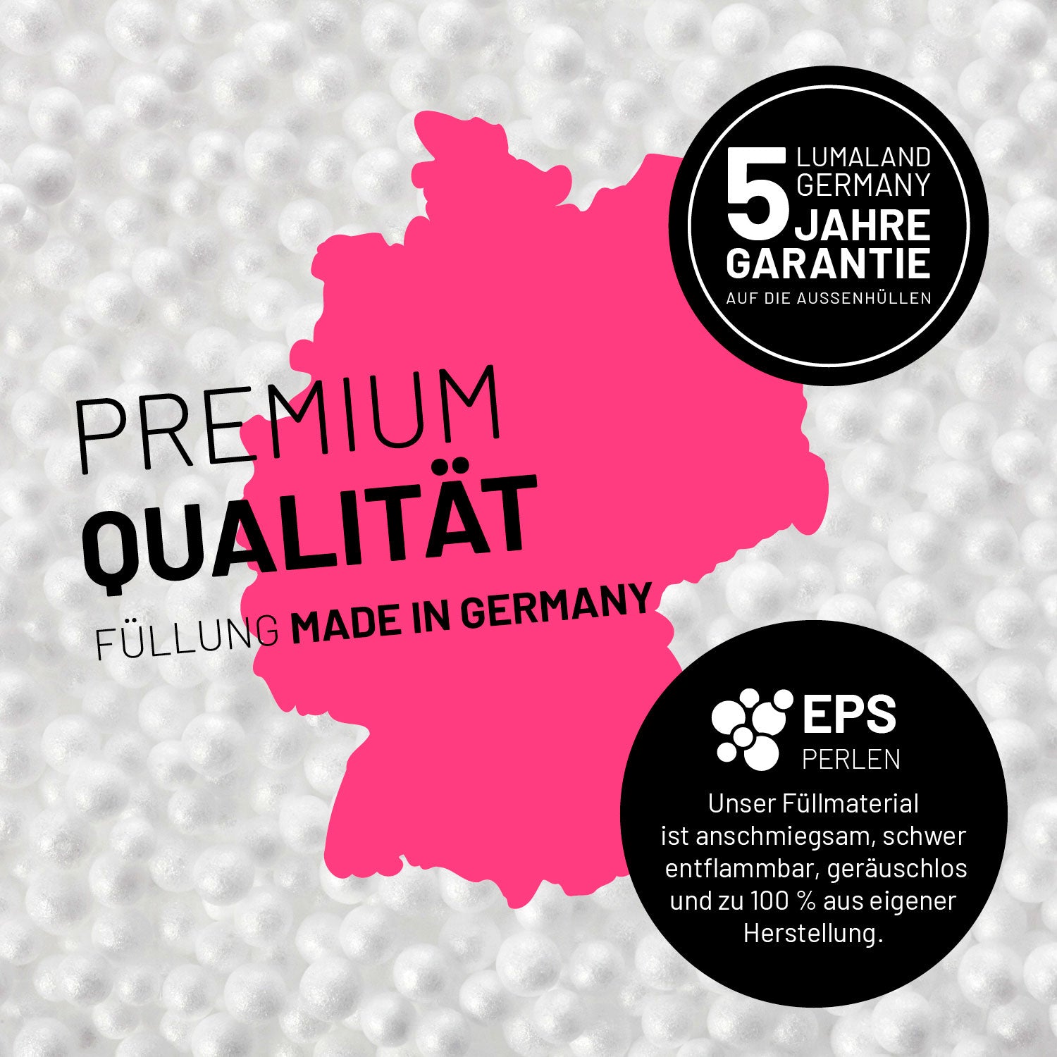 Umrisse der Deutschland-Karte mit Hinweis auf die EPS-Perlen und LUMALAND Germany 5 Jahre Garantie auf die Aussenhülle.