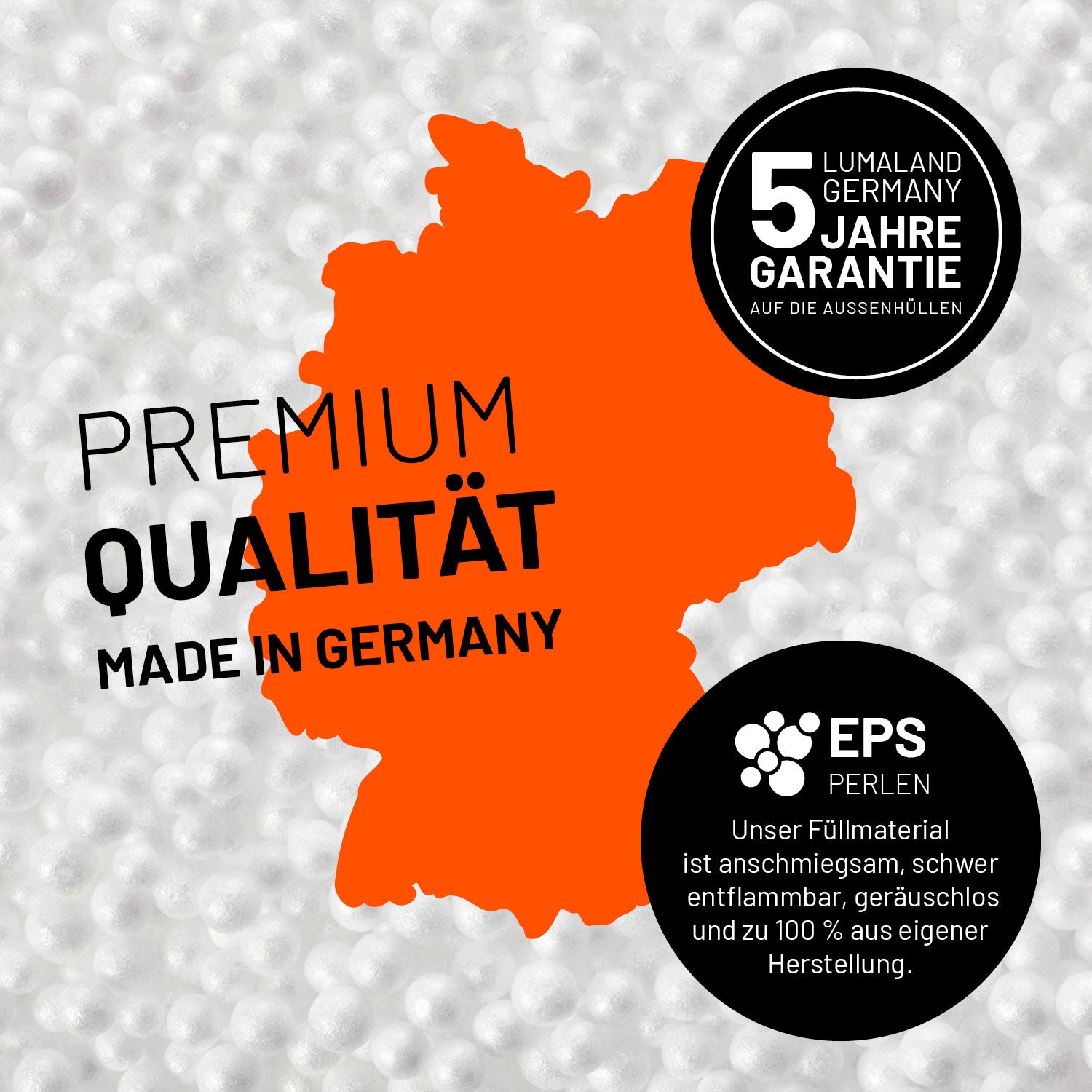 Umrisse der Deutschland-Karte mit Hinweis auf die EPS-Perlen und LUMALAND Germany 5 Jahre Garantie auf die Aussenhülle.