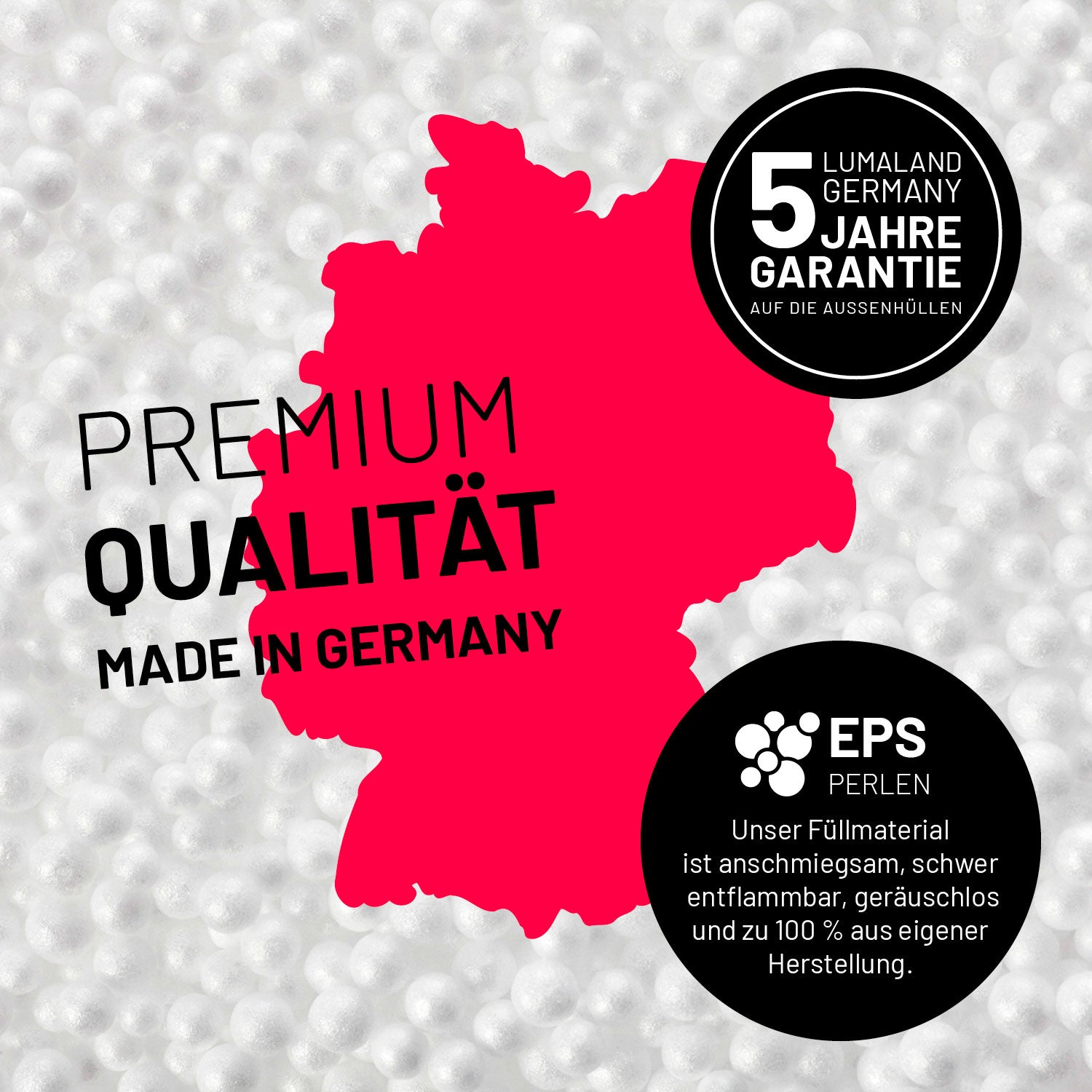 Umrisse der Deutschland-Karte mit Hinweis auf die EPS-Perlen und LUMALAND Germany 5 Jahre Garantie auf die Aussenhülle.