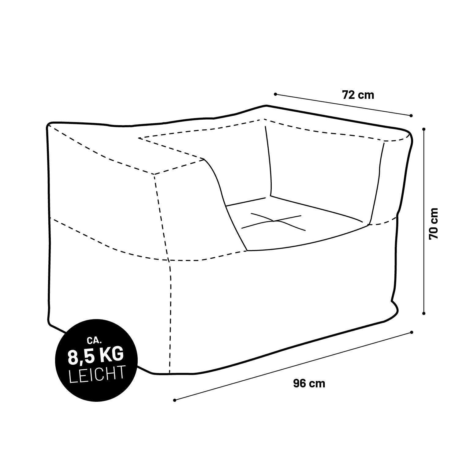 Illustration des Sitzsack-Sessels mit Maßangaben (96 x 72 x 70 cm) und Gewichtsangabe (8,5 kg).