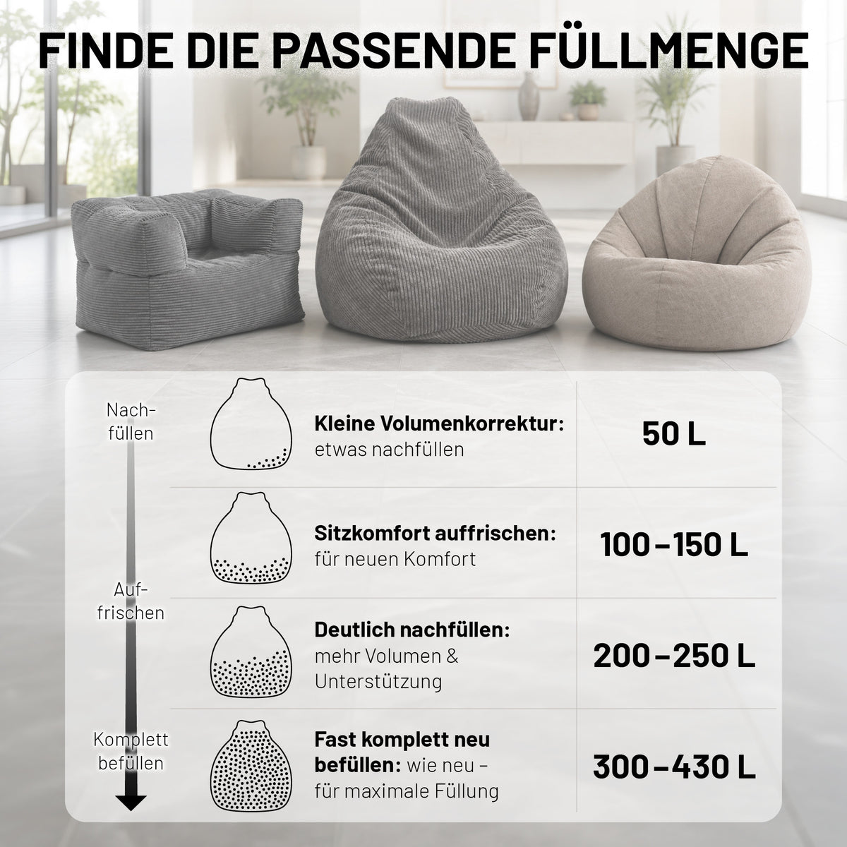 EPS Perlen (Füllung)