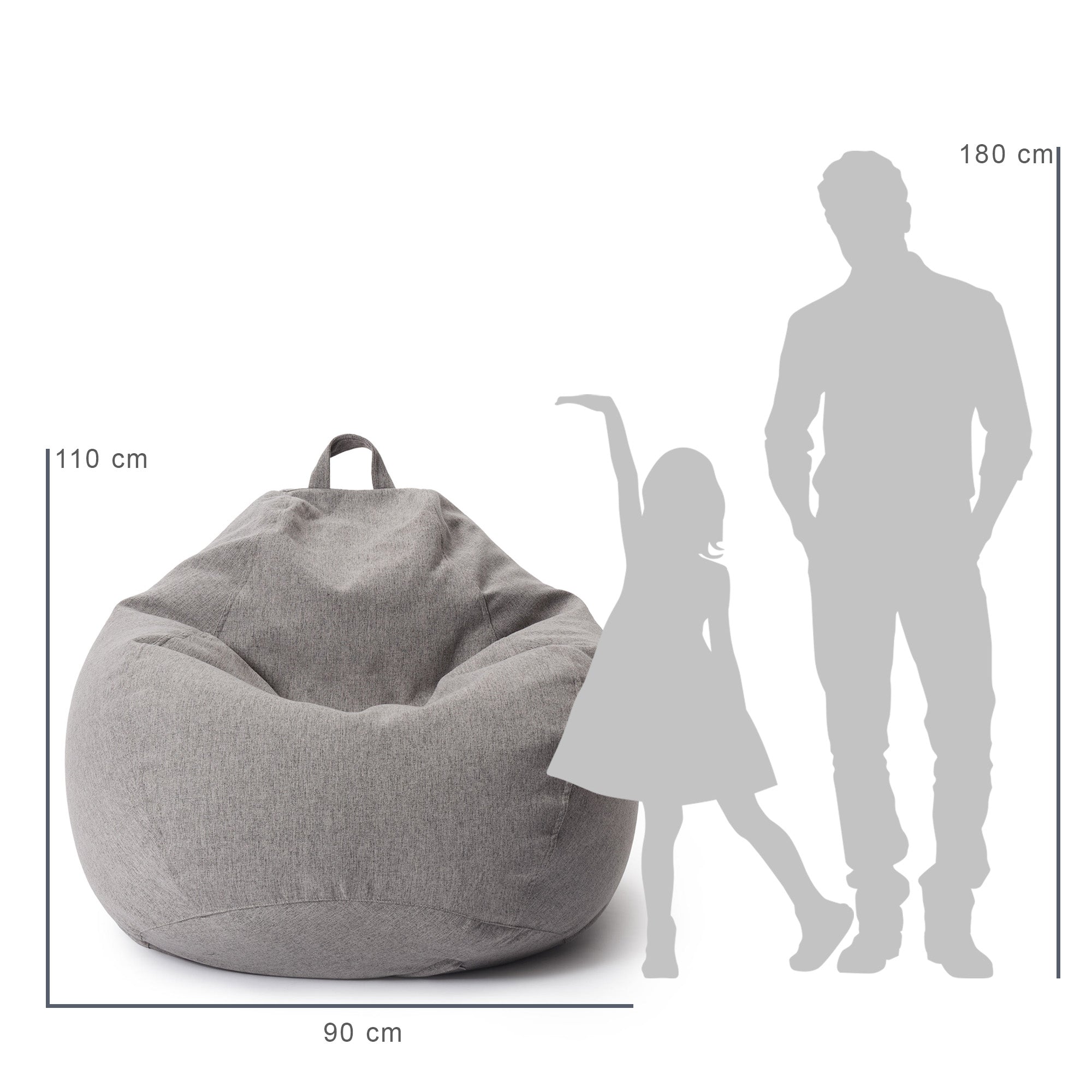 Vergleich des Sitzsack mit der Größe eines Kindes und eines Mannes durch deren Silhouette inkl. Maßangaben (110 x 90 cm).