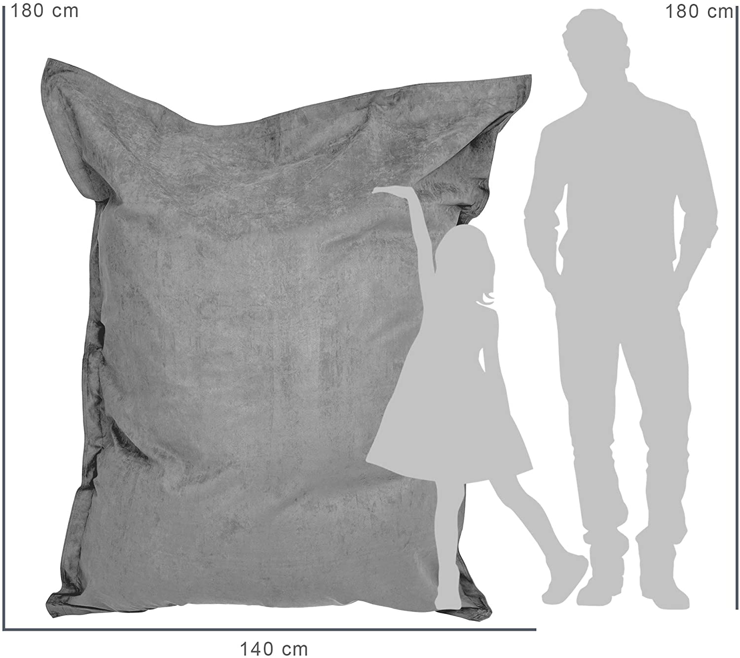 Vergleich des Sitzsackes mit der Größe eines Kindes und eines Mannes durch deren Silhouette inkl. Maßangaben (140 x 180 cm).