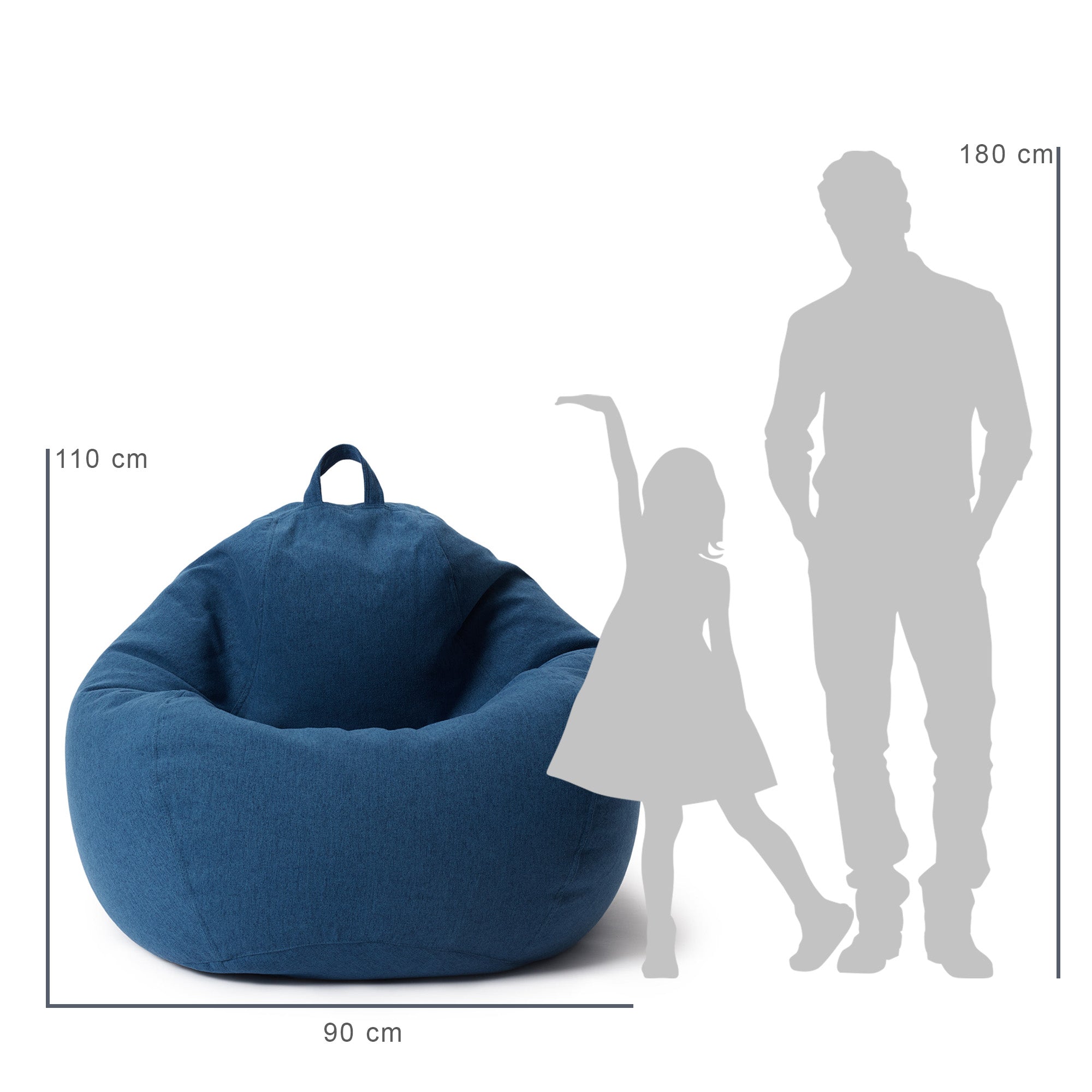 Vergleich des Sitzsack mit der Größe eines Kindes und eines Mannes durch deren Silhouette inkl. Maßangaben (110 x 90 cm).