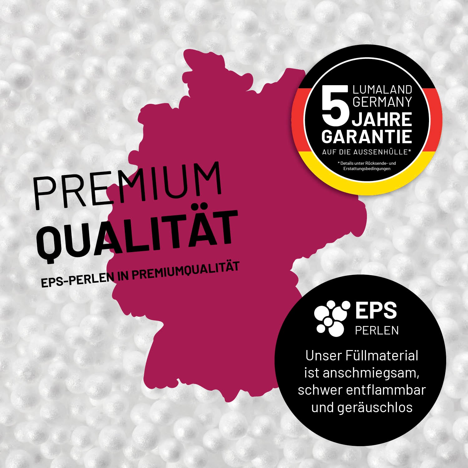 Umrisse der Deutschland-Karte mit Hinweis auf die EPS-Perlen und LUMALAND Germany 5 Jahre Garantie auf die Aussenhülle.