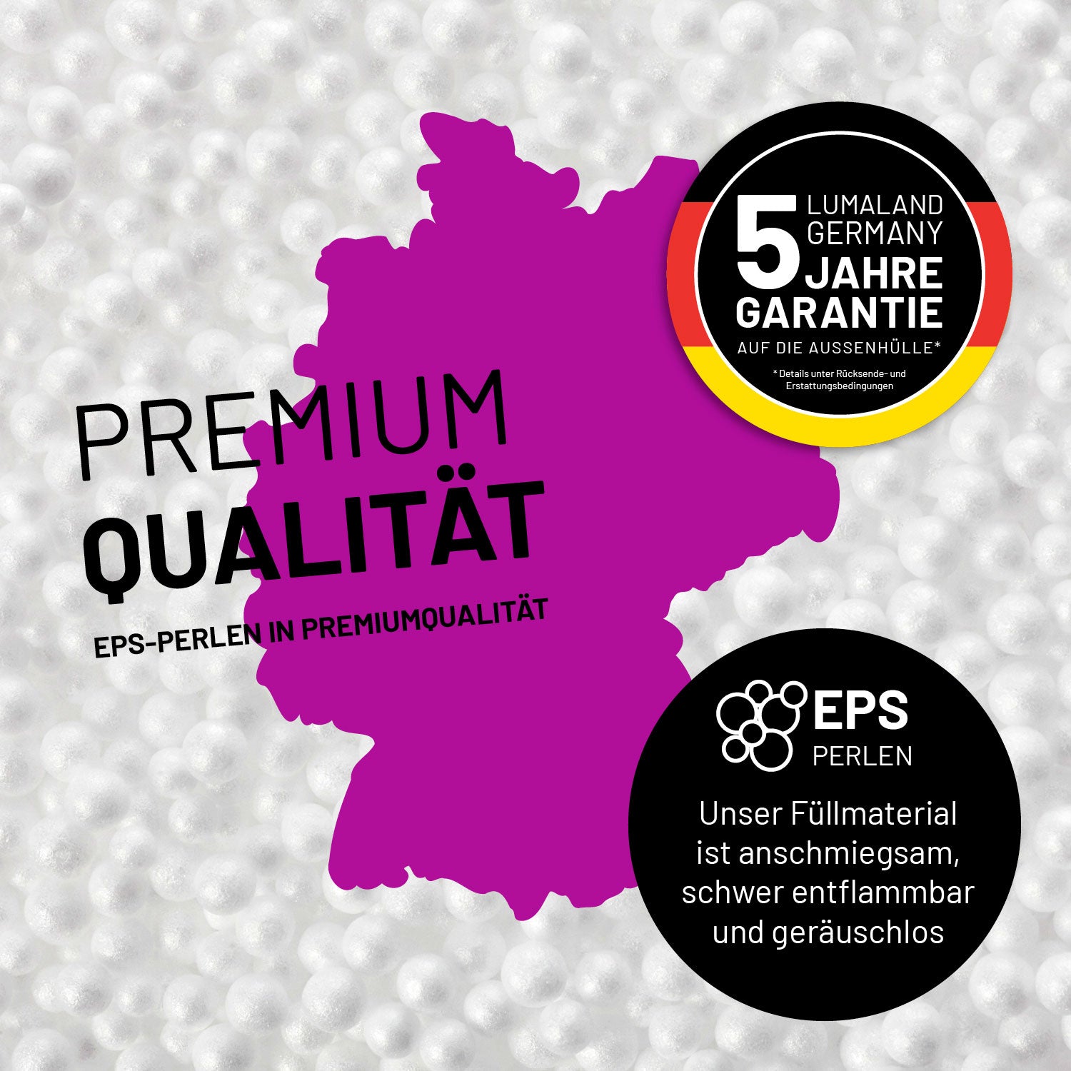 Umrisse der Deutschland-Karte mit Hinweis auf die EPS-Perlen und LUMALAND Germany 5 Jahre Garantie auf die Aussenhülle.