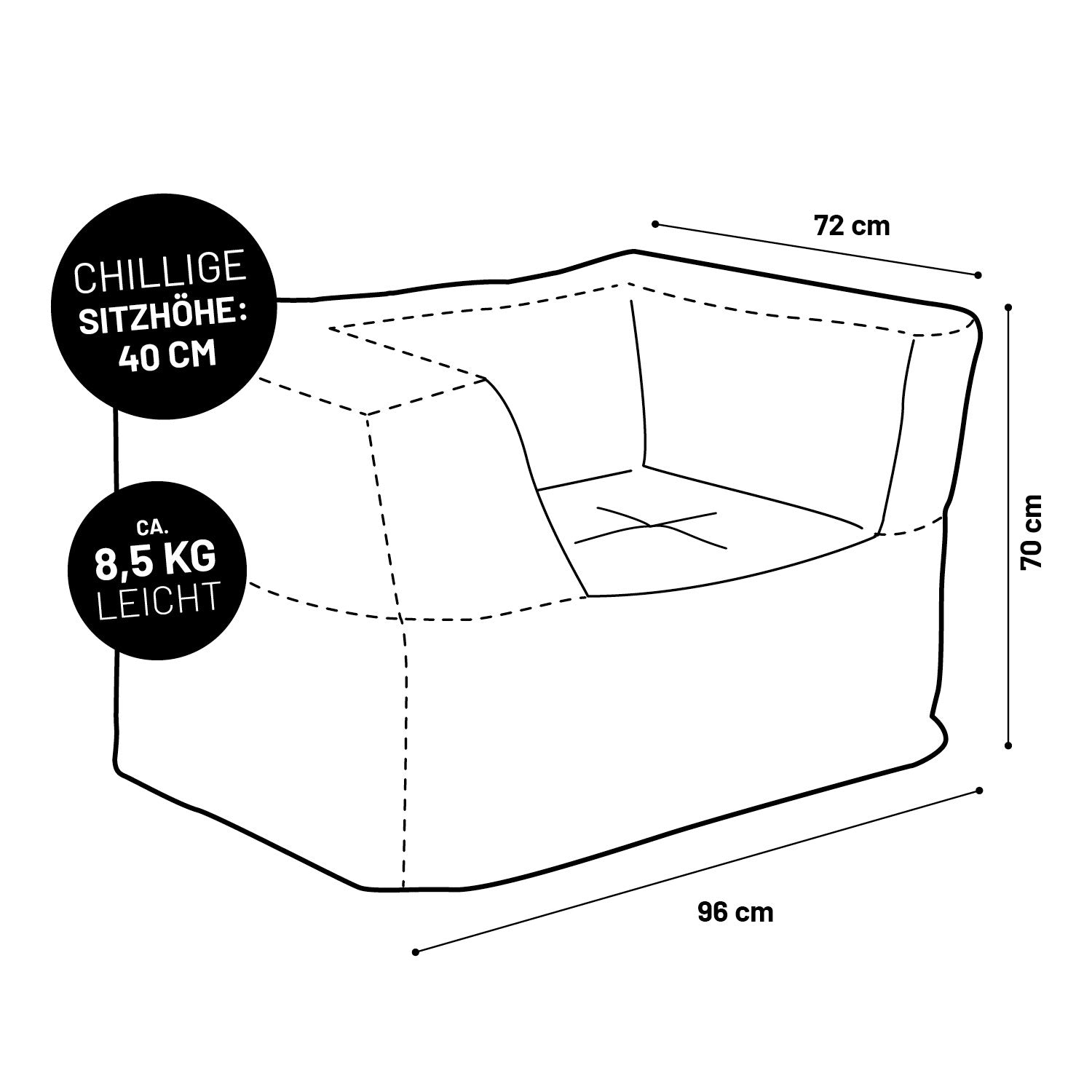 Illustration des Cord-Sitzsack-Sessels mit Maßangaben (96 x 70 x 72 cm) mit einer Sitzhöhe von 40 cm und Gewichtsangabe (8,5 kg).