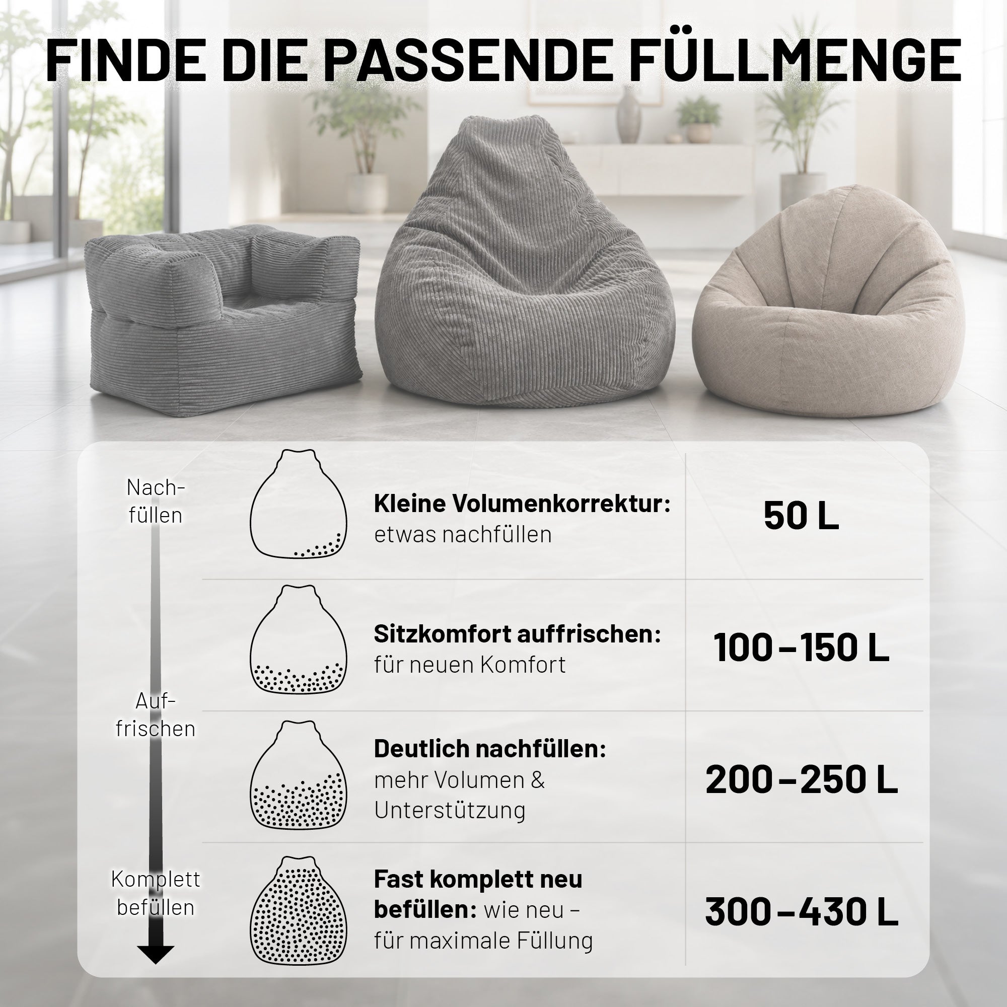 EPS Perlen (Füllung)
