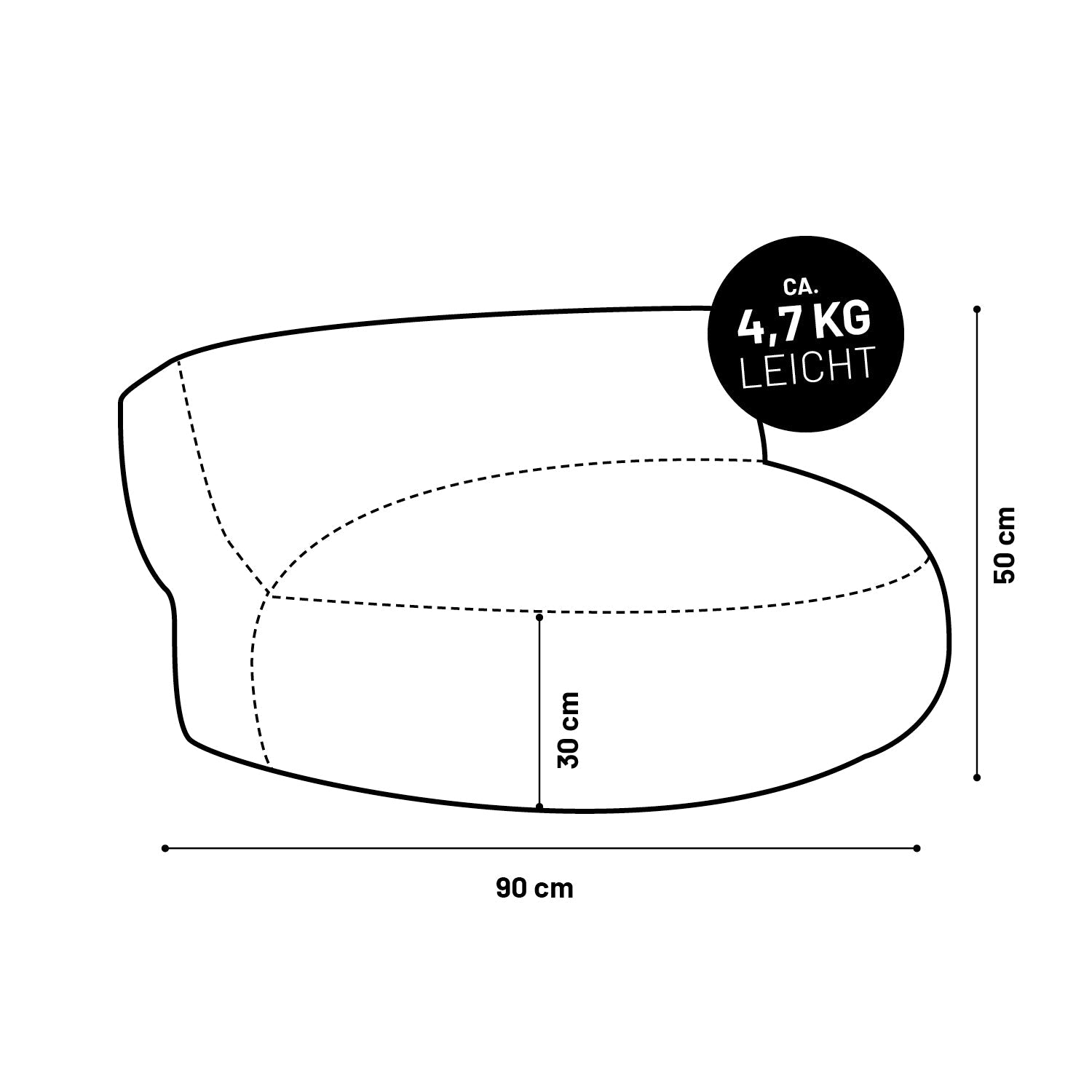 Illustration des LUMALAND Sitzsack-Sofas mit Maßangaben (90 x 50 cm + 30 cm Sitzhöhe) und Gewichtsangaben (4,7 kg).