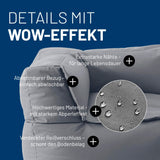 Modulares System - Eckteil