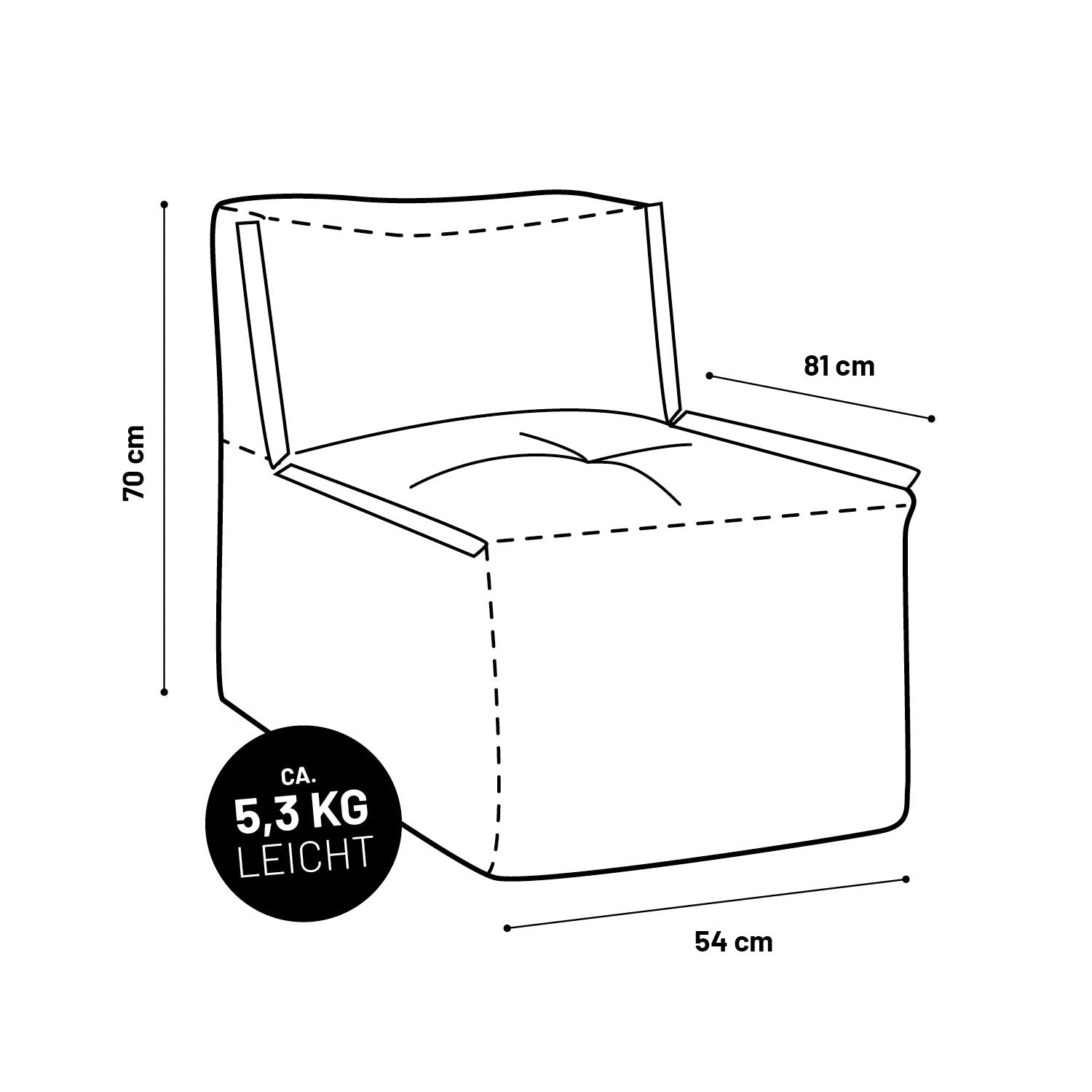 Illustration des Mittelteils mit Maßangaben (54 x 81 x 70 cm) und Gewichtsangabe (5,3 kg).